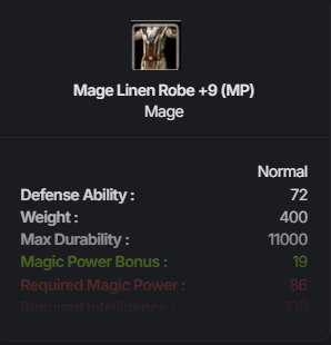 Mage Linen Robe (MP) +9